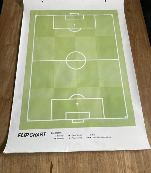 Flipchart vellen 70cm x 100 cm. Flip over vellen met  perforatiegaten.